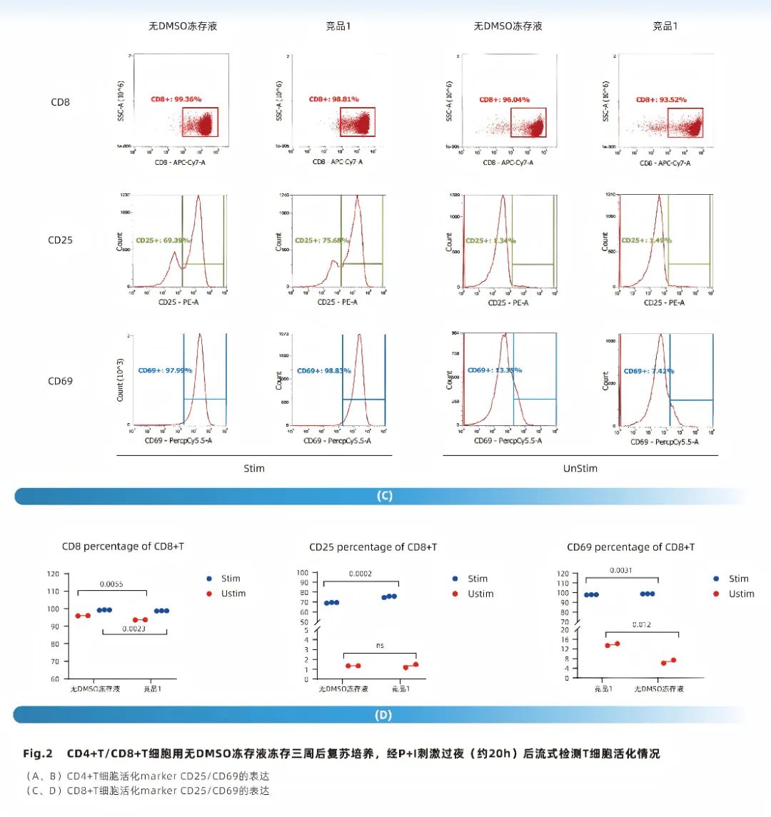https://mp.weixin.qq.com/s/03gRTKeIkK7iIdQe6fkGmA(图4)
