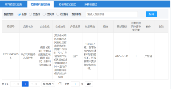 喜讯分享丨凌生科技细胞冻存液斩获 NMPA 药用辅料备案(图1)
