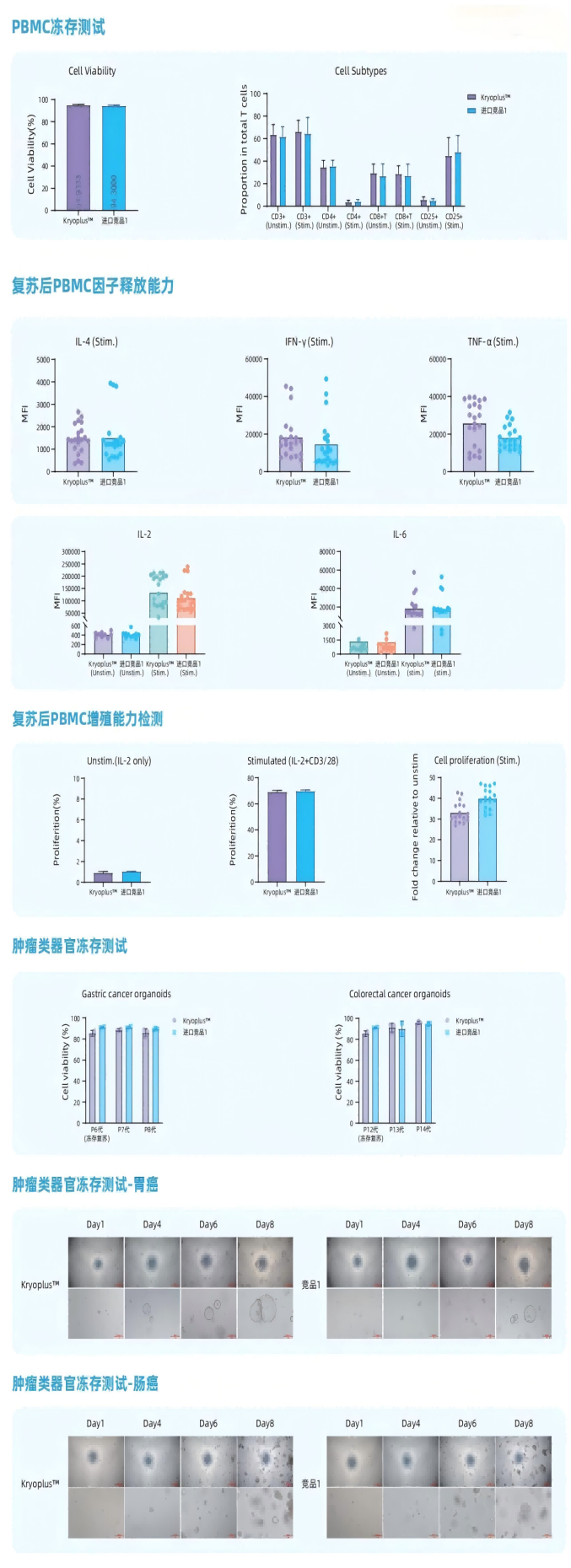 (图1)