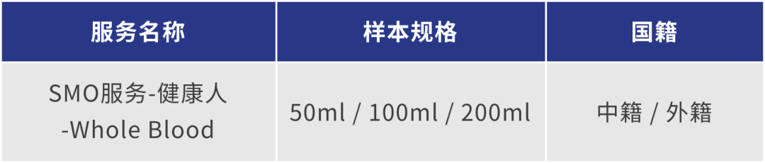免疫细胞全套解决方案(图7)