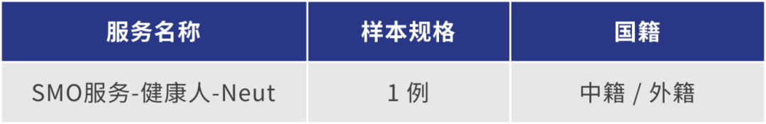 健康人hPB Neutrophil采集服务.png