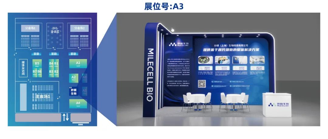 八月上海 | 妙顺生物邀您相聚2025张江生命科学国际创新峰会先进疗法高峰论坛(图3)