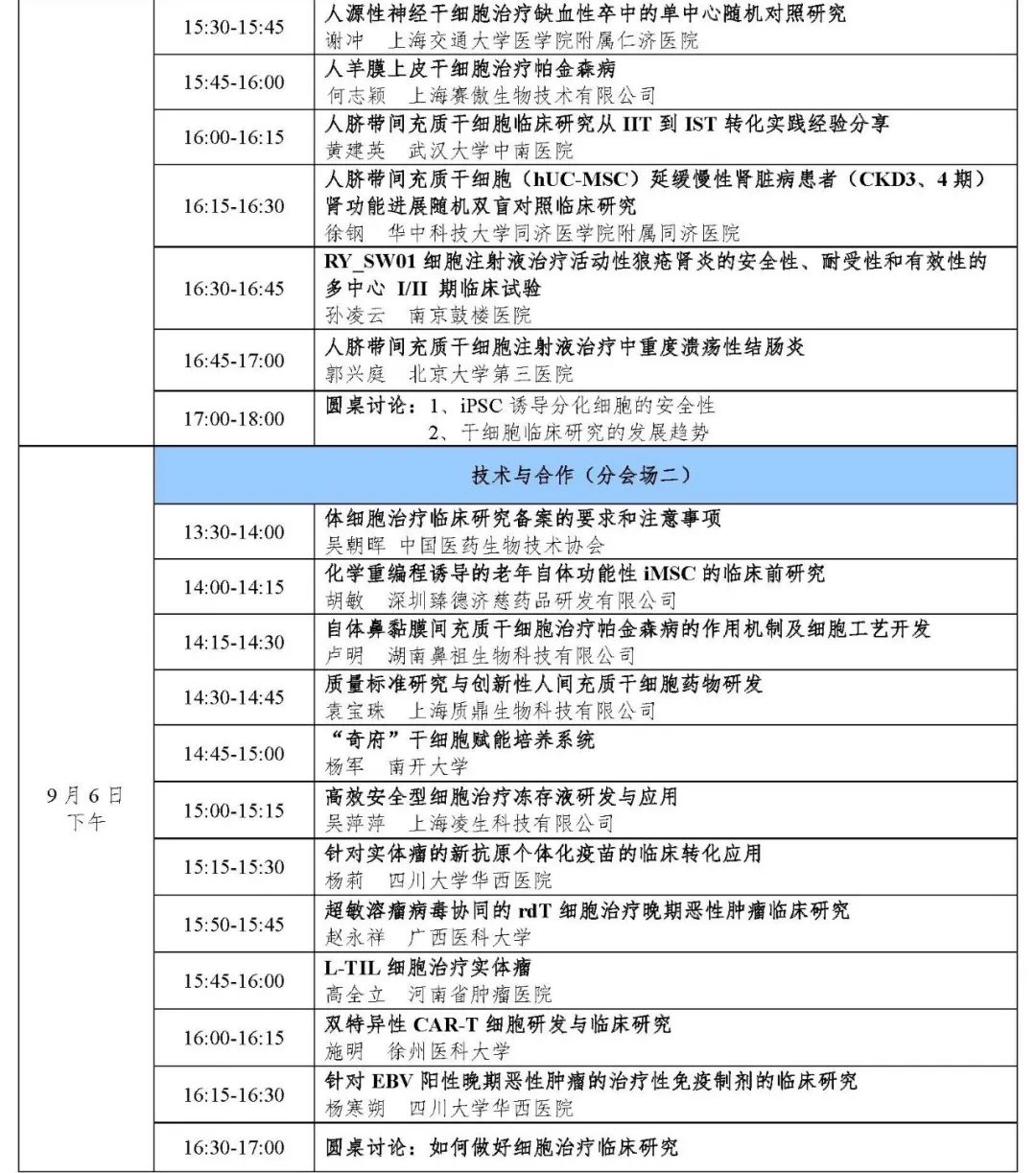 九月河北 | 凌生科技邀您相聚第三届细胞治疗临床研究研讨会(图2)
