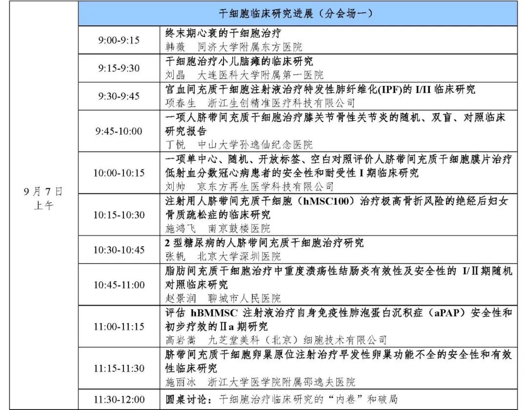 九月河北 | 凌生科技邀您相聚第三届细胞治疗临床研究研讨会(图3)