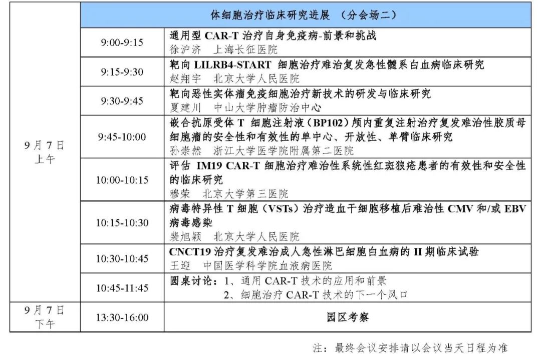 九月河北 | 凌生科技邀您相聚第三届细胞治疗临床研究研讨会(图4)