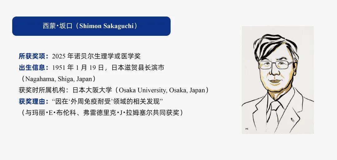 2025年诺贝尔生理学或医学奖：解密机体免疫卫士的奥秘(图4)